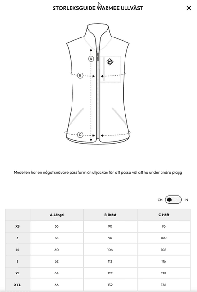 HUNDLANDS WARMEE vest