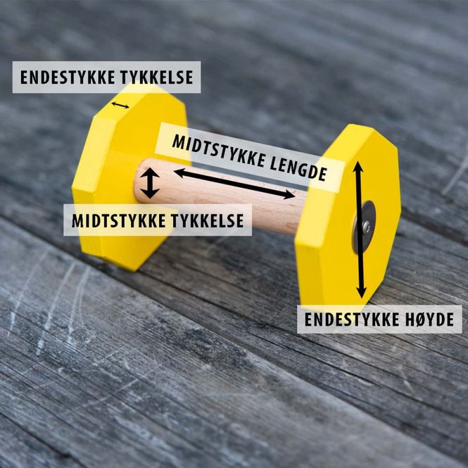 Hovedbilde Skreddersy din egen apport